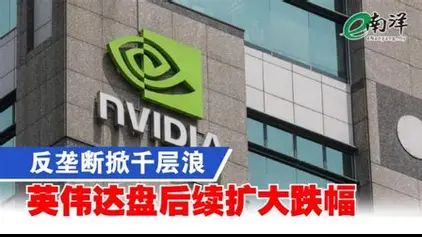 Sinais de escalada do caso antitruste da Nvidia e seus impactos profundos (parte 2)