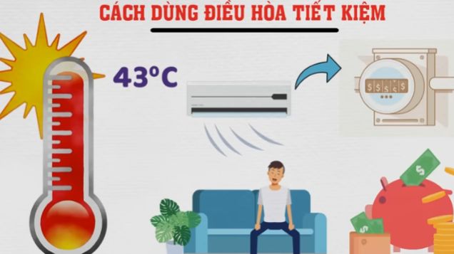 The most energy-saving air conditioner usage