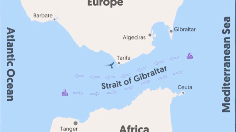 Interesting things about Gibraltar - the land located in Spain but belongs to the British