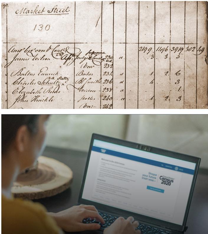 What is digital conversion? qiqixie