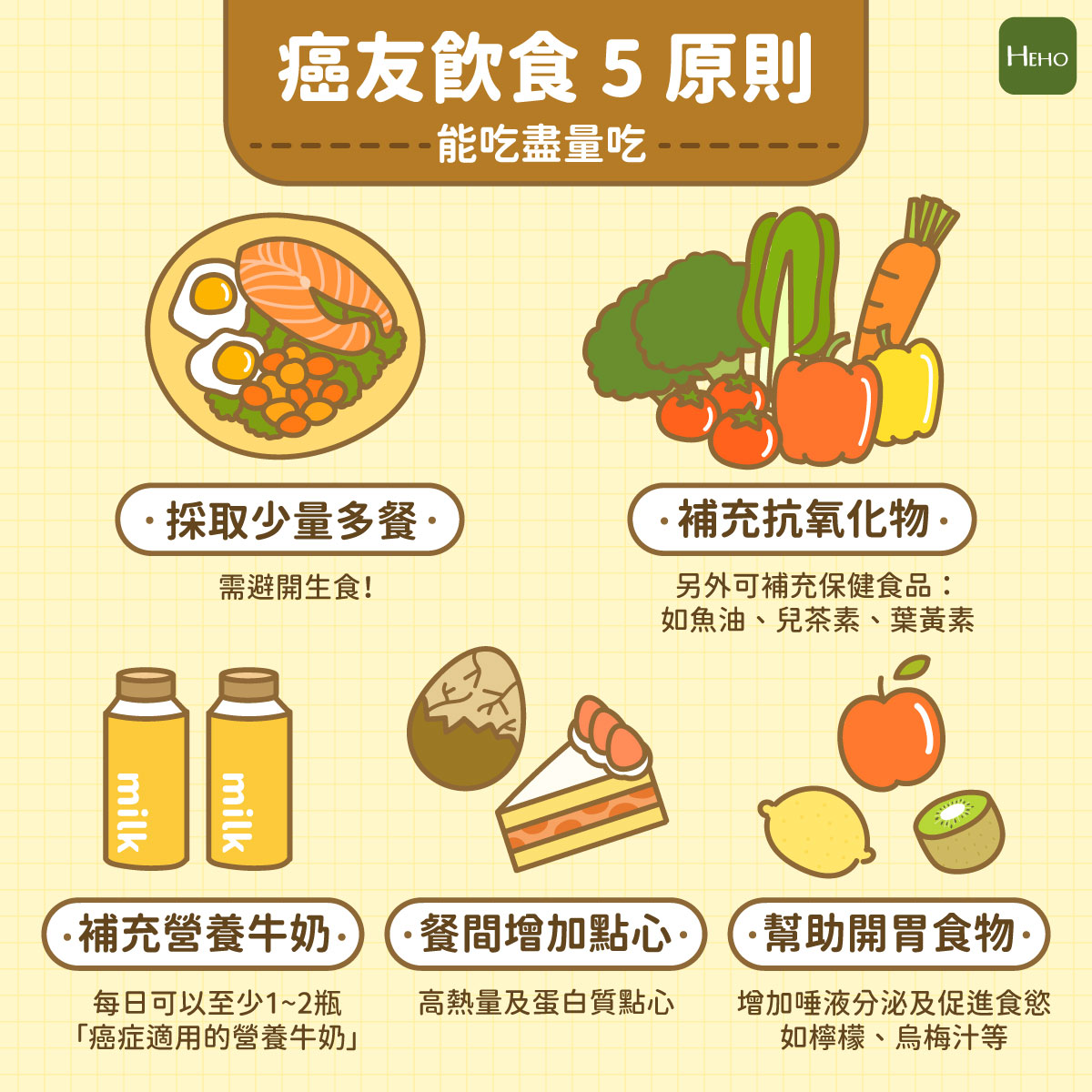 癌症治療期的營養支持：增強免疫≠猛吃補品